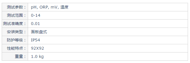 屬性.png