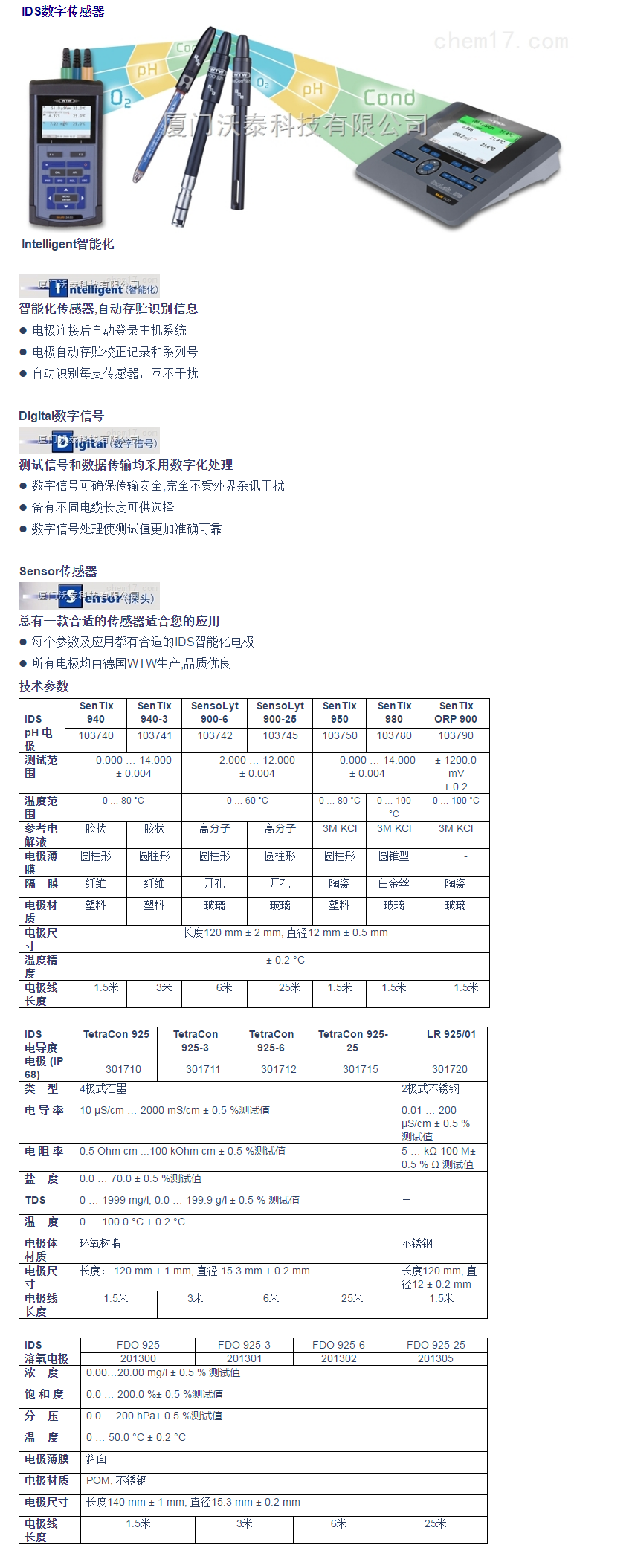 IDS數(shù)字傳感器1.png